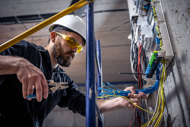 Best Electrical Wiring Services  in Abram, TX