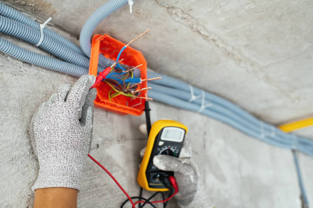 Best Affordable Electrician  in Abram, TX